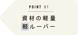 POINT01@ނ̌yʌy[o[